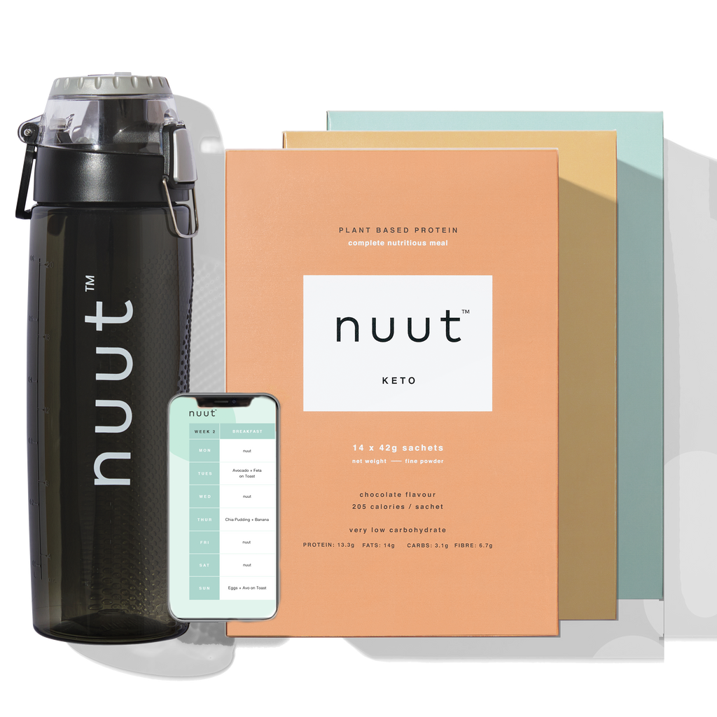 Signature Plan Nuut signature-plan-nuut